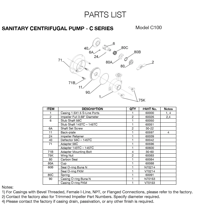 C-100 Carts with Motor starter